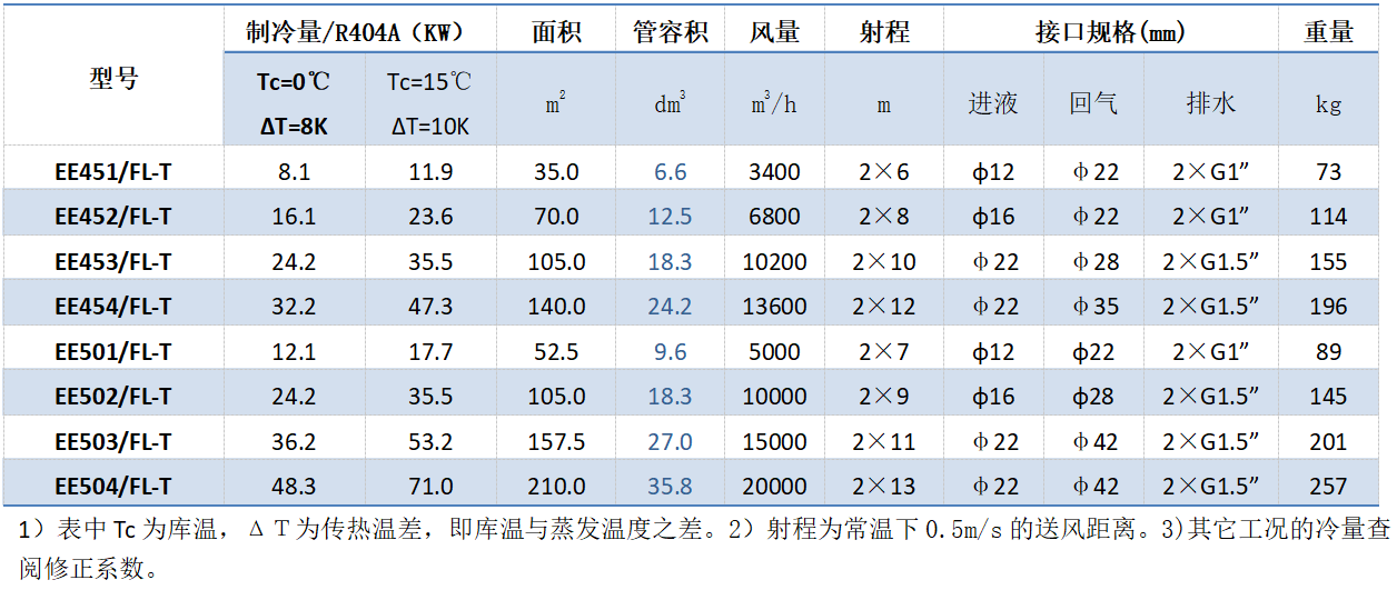 QQ图片20230403135045.png