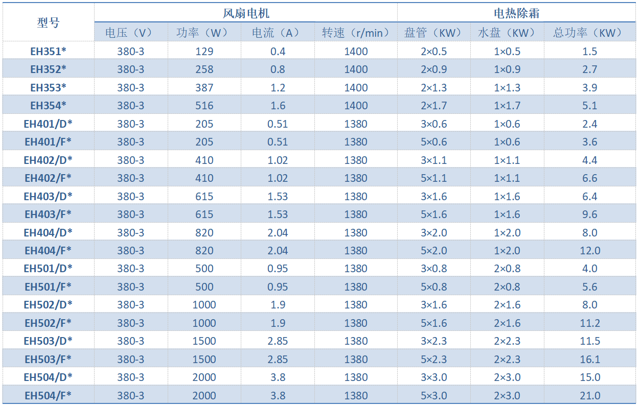 QQ图片20230403141208.png